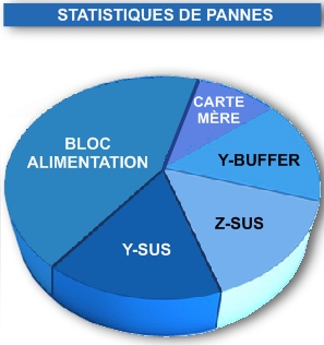 https://www.experttvvideo.com/stats-plasma.jpg